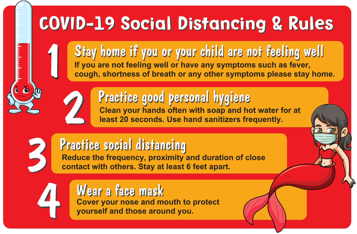 COVID-19 Social Distancing & Rules
1.Stay home if you or your child are not feeling well. If you are not feeling well or have any symptoms such as fever, 
cough, shortness of breath or any other symptoms please stay home.
2. Practice good personal hygiene. Clean your hands often with soap and hot water for at
least 20 seconds. Use hand sanitizers frequently.
3.Practice social distancing. Reduce the frequency, proximity and duration of close 
contact with others. Stay at least 6 feet apart.
4.Wear a face mask. Cover your nose and mouth to protect 
yourself and those around you.